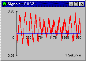 Signal Bus2.pro