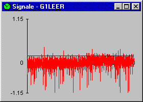 Signal G1leer.pro