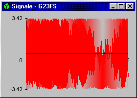 Signal G23fs.pro