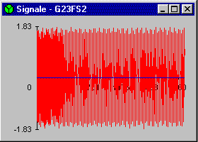 Signal G23fs2.pro