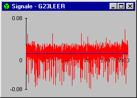 Signal G23leer.pro