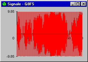 Signal G8fs.pro