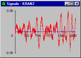 Signal Kran2.pro