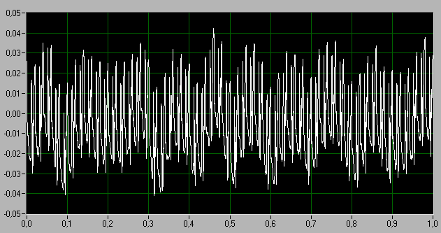 Verkehrsruhe 1