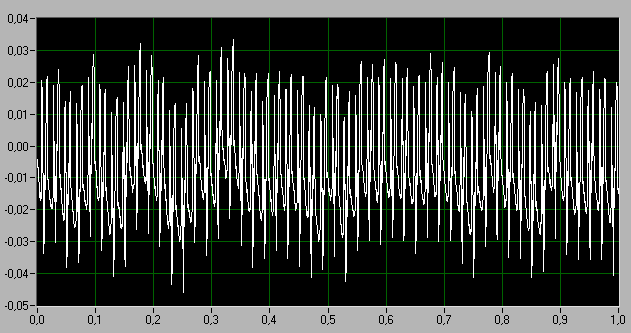 Verkehrsruhe 2