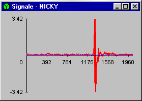 Signal Nicky.pro