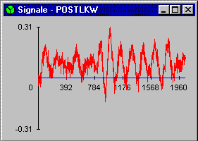 Signal Postlkw.pro