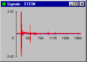 Signal Stein.pro